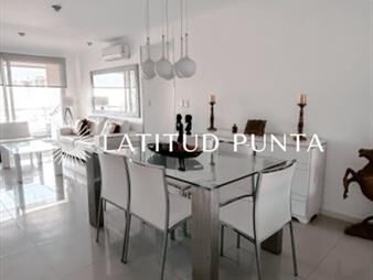 https://web5.gallito.com.uy/apartamento-en-punta-del-este-aidy-grill-inmuebles-24741404