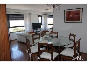 https://www.gallito.com.uy/apartamento-en-punta-del-este-peninsula-inmuebles-24988117