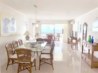 https://www.gallito.com.uy/alquiler-temporal-apartamento-4-dormitorios-manantiales-la-inmuebles-25486639