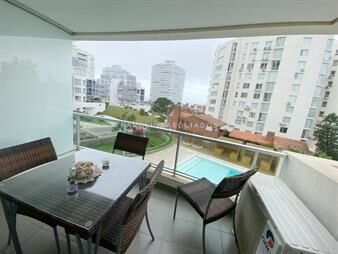 https://www.gallito.com.uy/apartamento-en-venta-de-2-dormitorios-en-wind-tower-punta-inmuebles-25985508