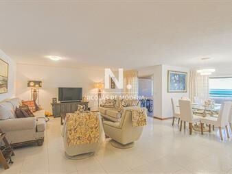 https://web5.gallito.com.uy/penthouse-apartamento-en-venta-en-punta-del-este-inmuebles-25038653