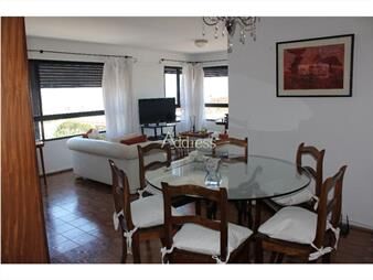 https://web5.gallito.com.uy/apartamento-en-punta-del-este-peninsula-inmuebles-21356215