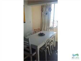 https://web5.gallito.com.uy/hermoso-apartamento-con-espectacular-vista-al-mar-mansa-i-inmuebles-22537650