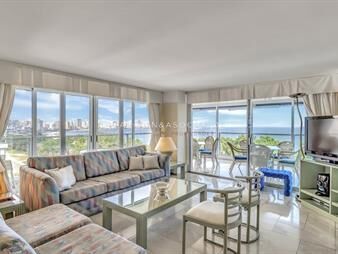https://web5.gallito.com.uy/apartamento-en-venta-1ra-linea-de-mansa-punta-del-este-inmuebles-26864443