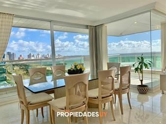 https://web5.gallito.com.uy/apartamento-coral-tower-punta-del-este-inmuebles-27212400