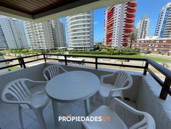 https://web5.gallito.com.uy/apartamento-en-alquiler-en-punta-del-este-inmuebles-24471070