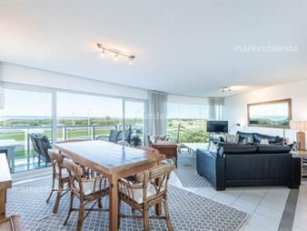 https://web5.gallito.com.uy/playa-brava-edificio-la-jolla-inmuebles-25793263