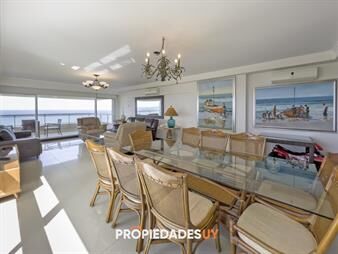 https://www.gallito.com.uy/apartamento-en-venta-y-alquiler-en-brava-punta-3-inmuebles-25917313