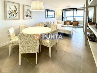 https://www.gallito.com.uy/alquiler-temporario-de-apartamento-de-dos-con-de-inmuebles-27610094