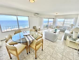 https://www.gallito.com.uy/apartamento-2-dormitorios-peninsula-punta-del-inmuebles-24477357