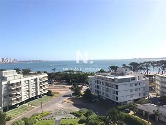 https://web5.gallito.com.uy/increible-departamento-en-punta-del-este-inmuebles-25034172