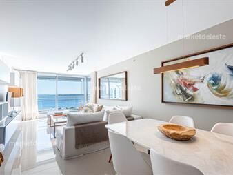 https://www.gallito.com.uy/sunrise-03-2-suite-dep-serv-inmuebles-28039470